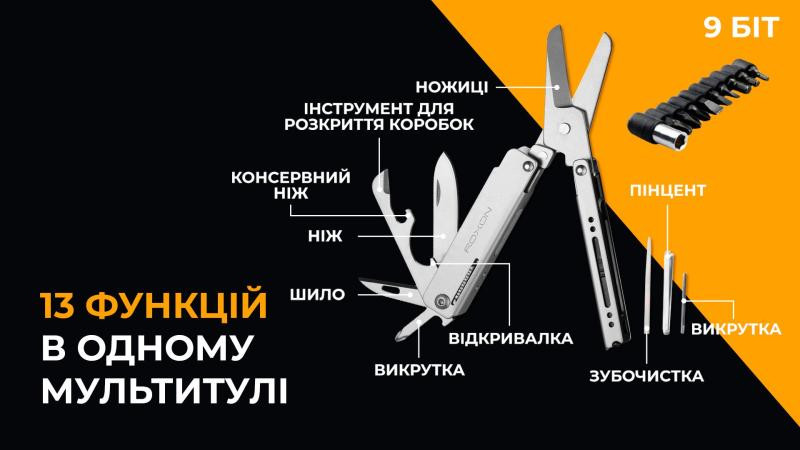 Купити Міні мультитул Roxon M3 зі змінними бітами, сірий