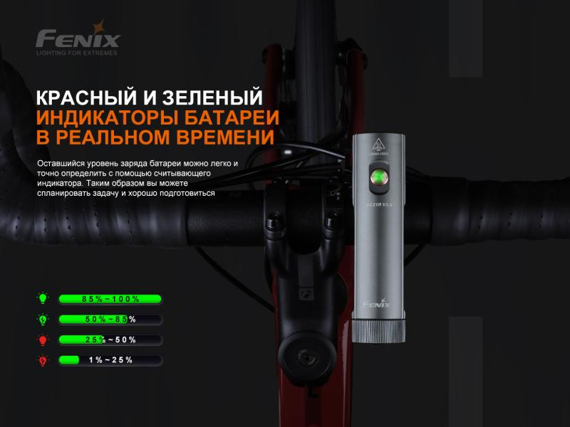 Buy Fenix ​​BC21R V3.0 bike