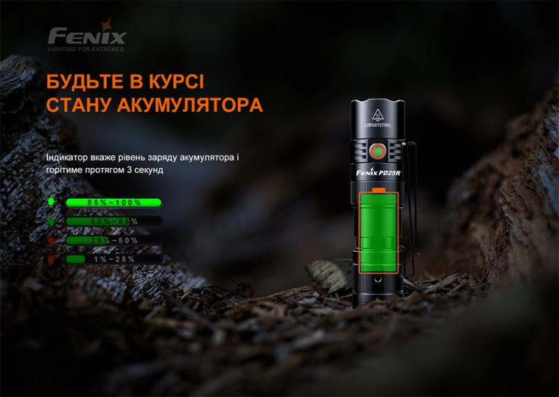Buy Fenix ​​PD25R Lantern Fenix ​​PD25R