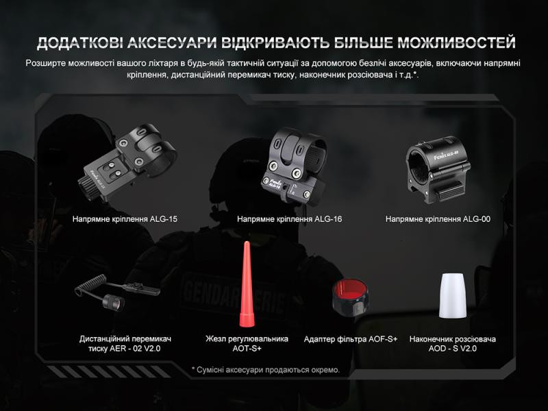 Buy Lantern Tactical Battery Fenix ​​PD35R