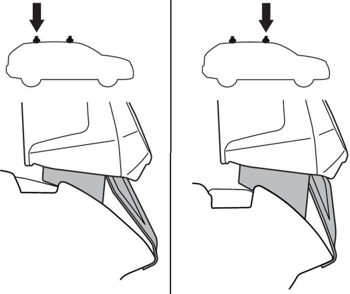 Купить Монтажный комплект Thule 5336 для Mazda CX-60 (mkI) 2022→ (TH 145336)