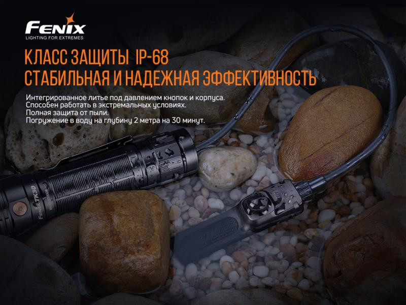 Купить Виносна тактична кнопка Fenix AER-04