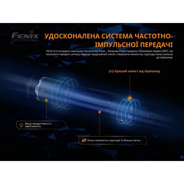 Buy Fenix ​​TK16 V2.0 Lanchman