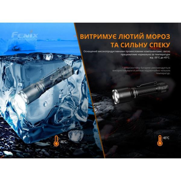 Buy Fenix ​​TK16 V2.0 Lanchman