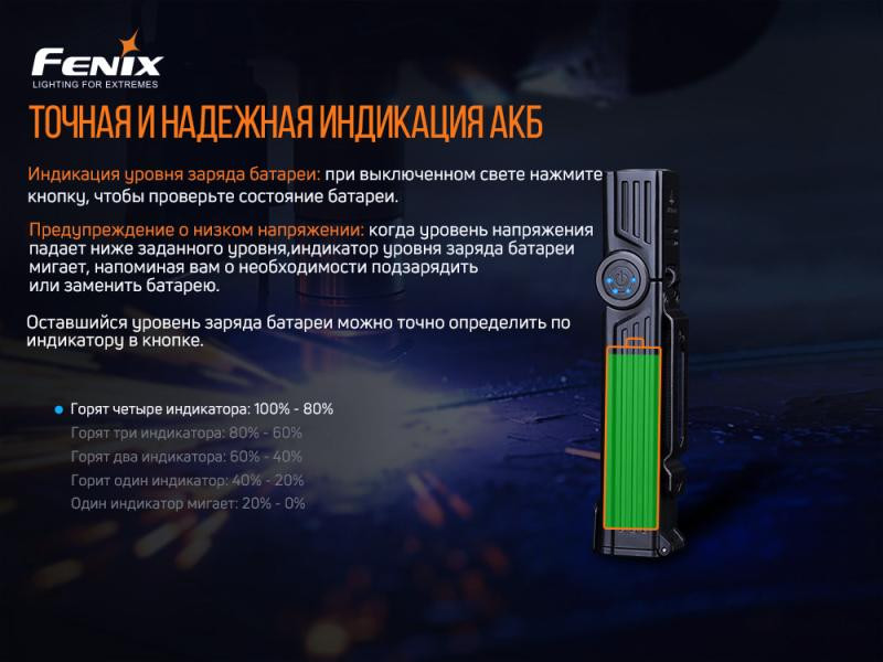 Купити Ліхтар ручний Fenix WT25R