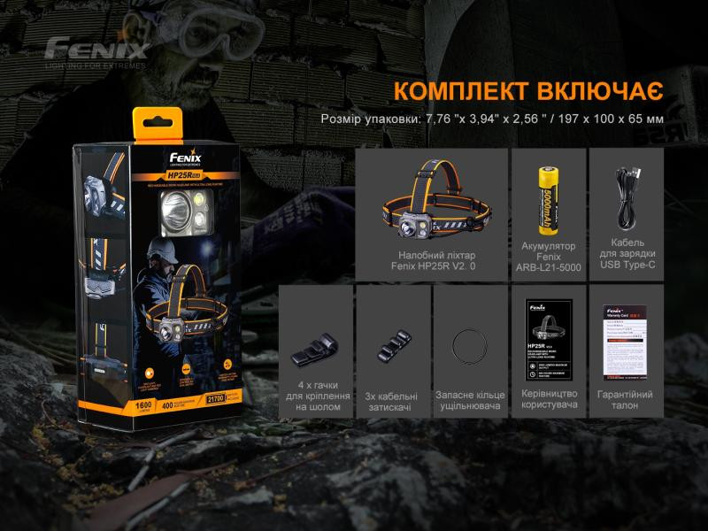 Купити Ліхтар налобний Fenix HP25R V2.0