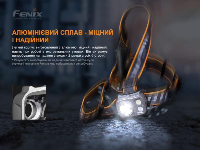 Купити Ліхтар налобний Fenix HP25R V2.0