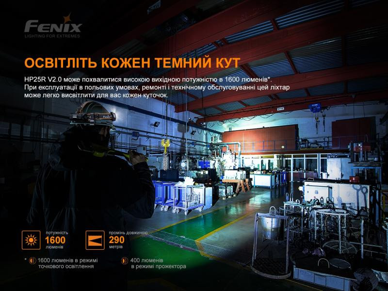 Купити Ліхтар налобний Fenix HP25R V2.0