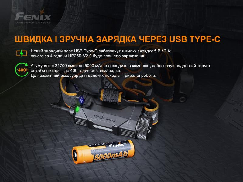 Купити Ліхтар налобний Fenix HP25R V2.0