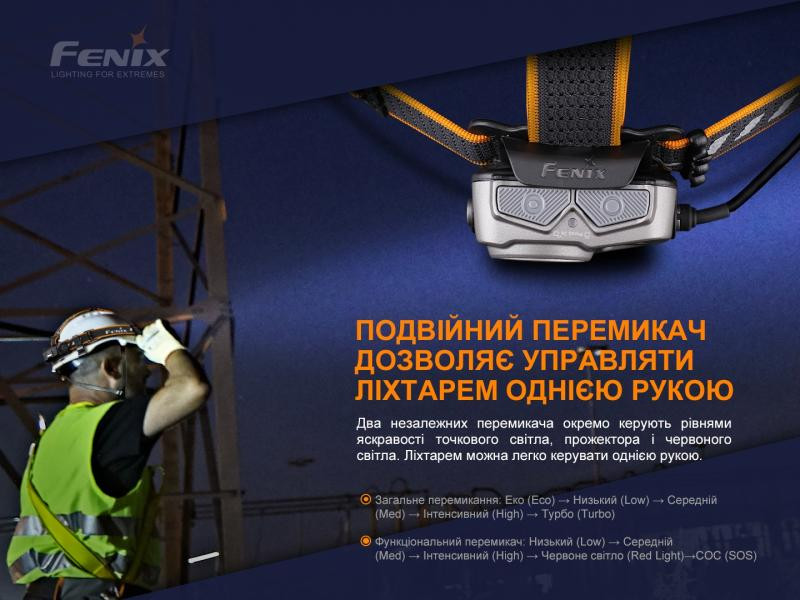 Купити Ліхтар налобний Fenix HP25R V2.0