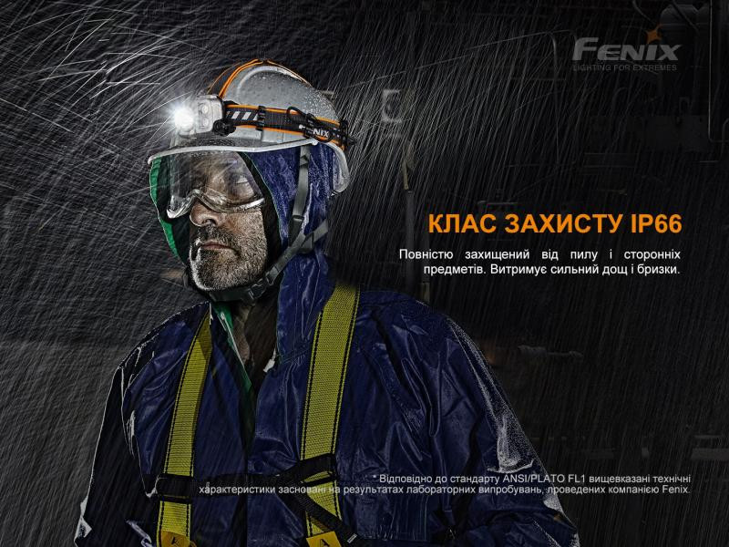 Купити Ліхтар налобний Fenix HP25R V2.0