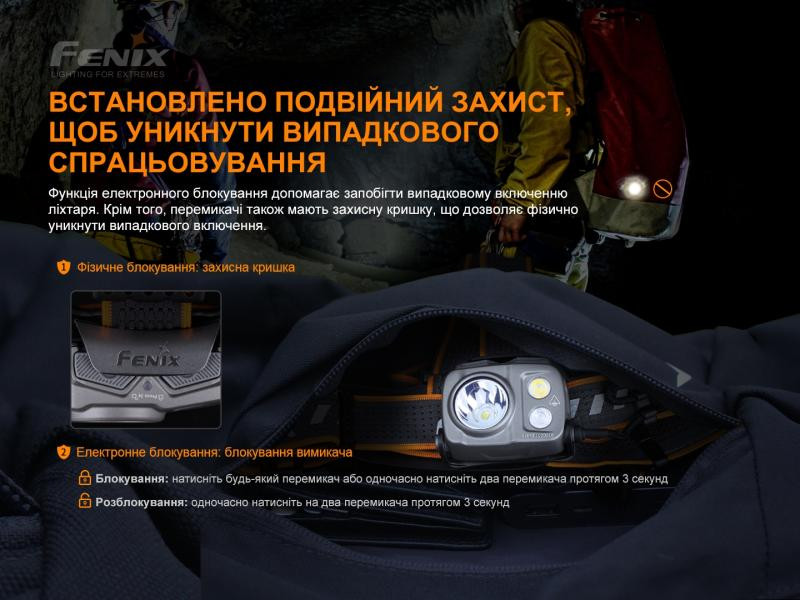 Купити Ліхтар налобний Fenix HP25R V2.0
