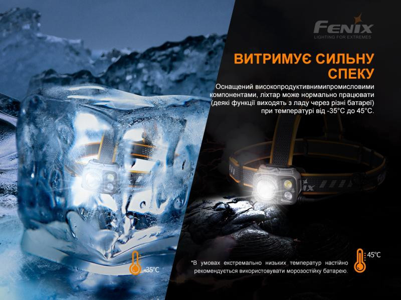 Купити Ліхтар налобний Fenix HP25R V2.0