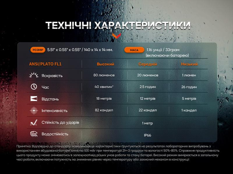 Купить Fenix T6 тактична ручка з ліхтариком чорна