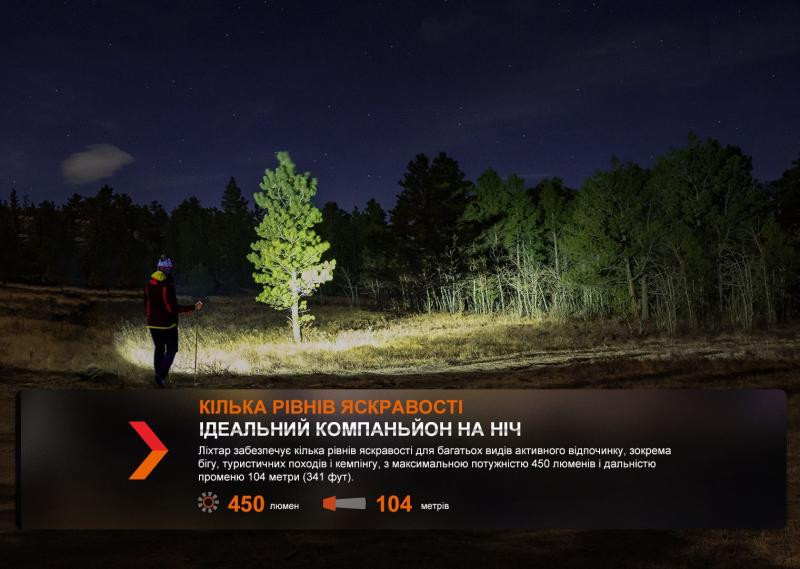 Купить Ліхтар налобний Fenix HL16 AAA рожевий