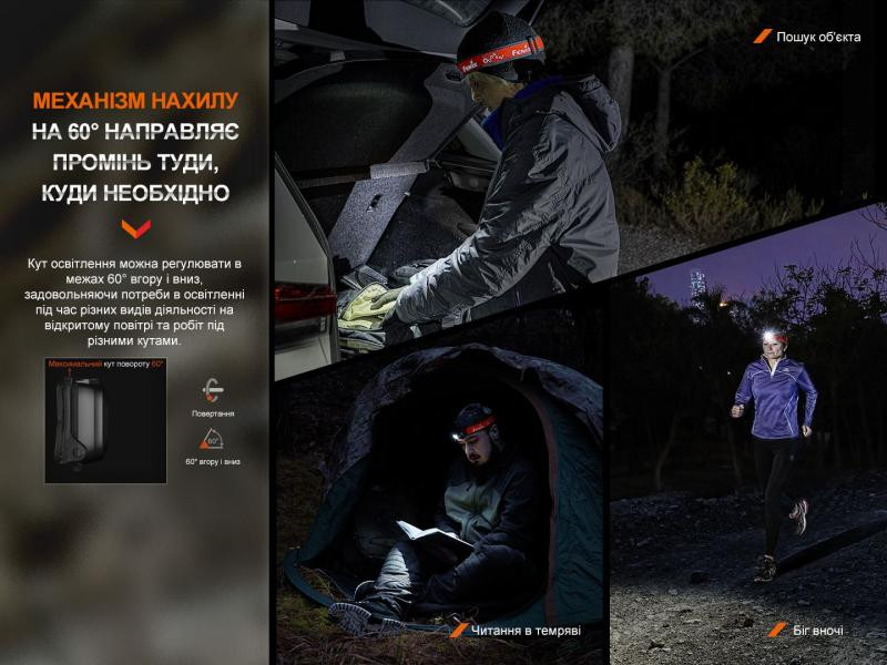 Купить Ліхтар налобний Fenix HL16 AAA рожевий