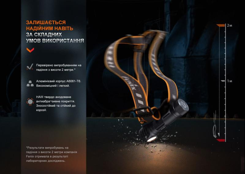 Купити Мультиліхтар Fenix HM61R V2.0