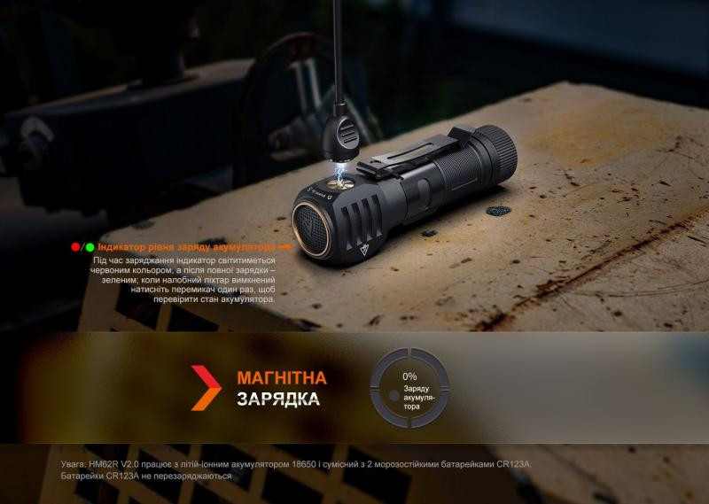 Купити Мультиліхтар Fenix HM61R V2.0