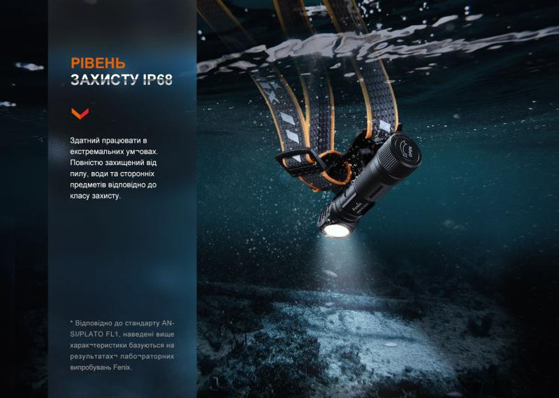 Купити Мультиліхтар Fenix HM61R V2.0