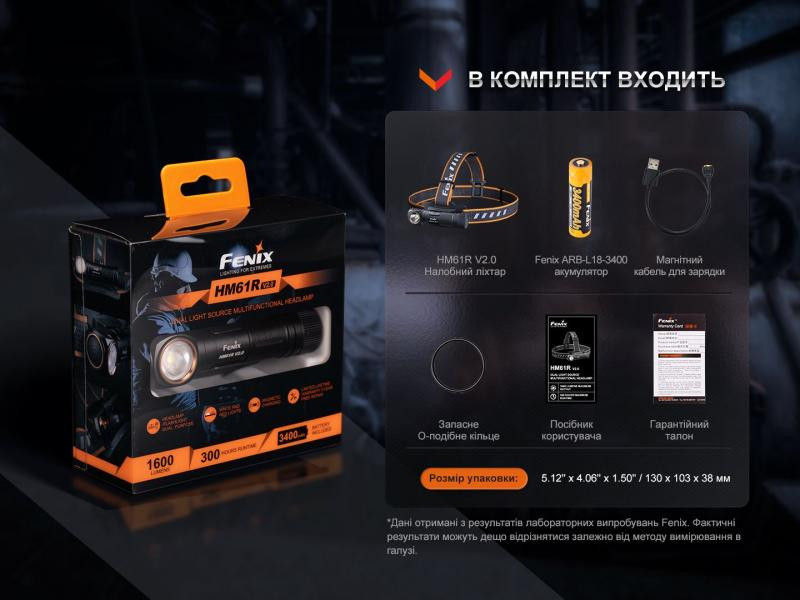 Купити Мультиліхтар Fenix HM61R V2.0