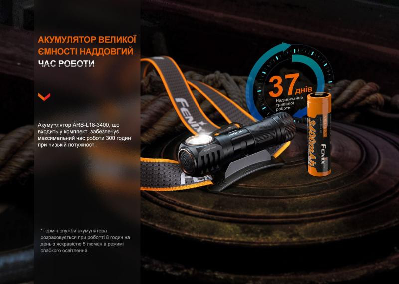 Купити Мультиліхтар Fenix HM61R V2.0
