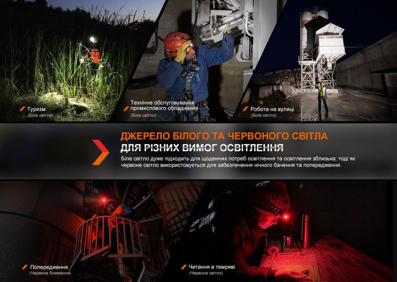 Купити Мультиліхтар Fenix HM61R V2.0