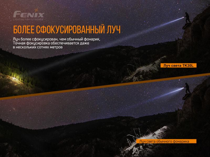 Купить Ліхтар ручний лазерний Fenix TK30 Laser