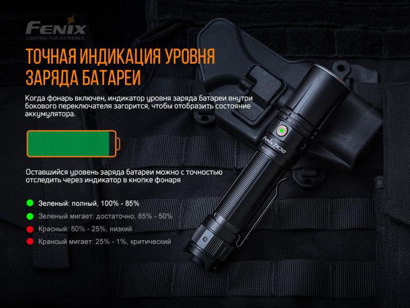 Купить Ліхтар ручний лазерний Fenix TK30 Laser