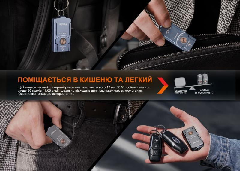 Купить Ліхтар наключний Fenix E03R V2.0, сірий