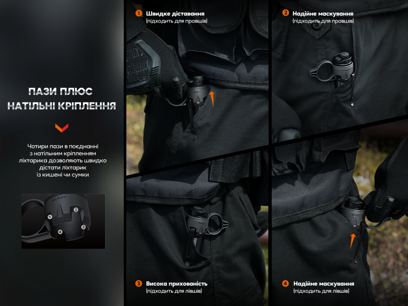 Buy Ring is tactical for Fenix ​​ALR-01 Fenix ​​Lantern