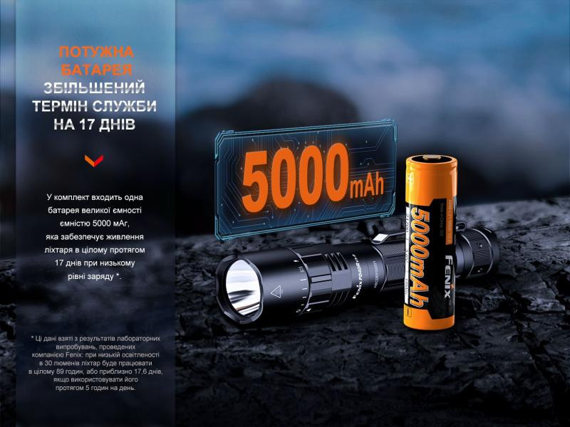 Купить Ліхтар ручний Fenix PD40R V3.0, 3000 lm