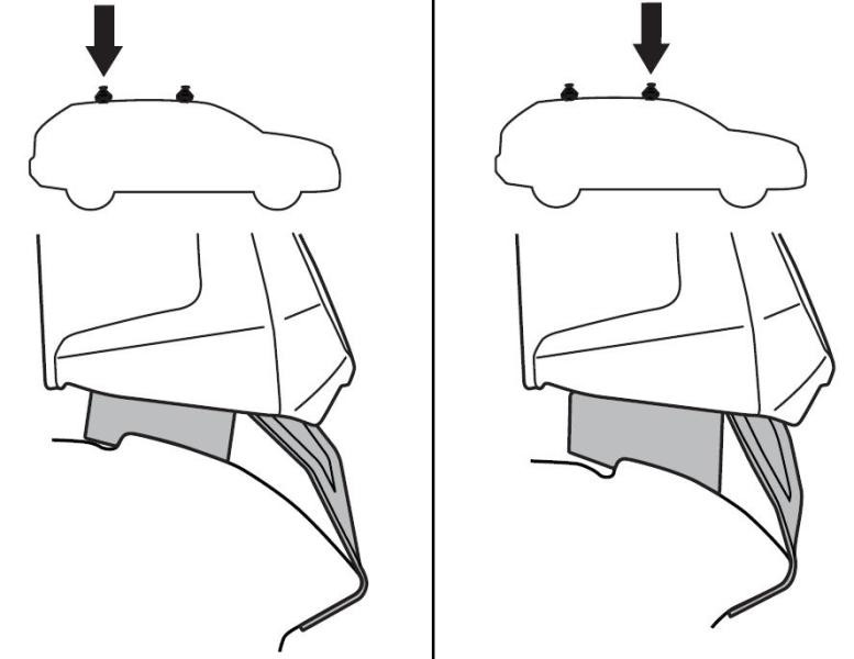 Купить Монтажный комплект Thule 5362 для Hyundai Grandeur (mkVI) 2016→ (TH 145362)