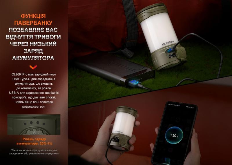 Buy Fenix ​​CL26R PRO, Dark Green