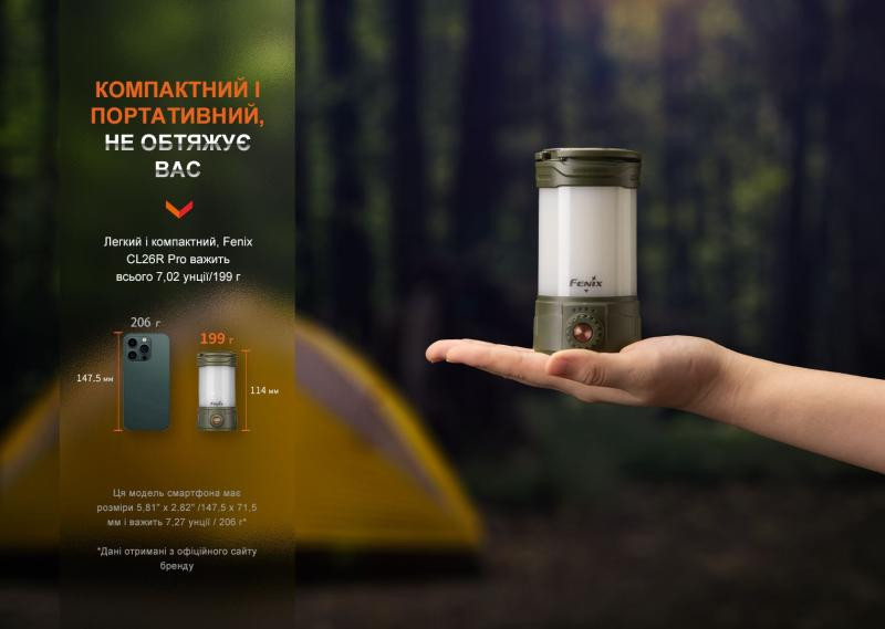 Buy Fenix ​​CL26R PRO, Dark Green