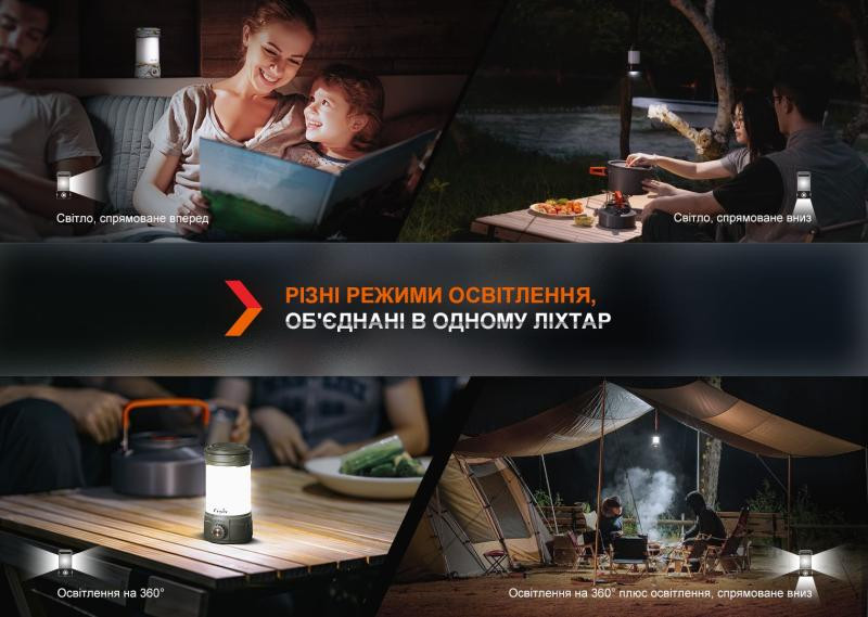 Купити Ліхтар кемпінговий Fenix CL26R Pro, мармуровий білий