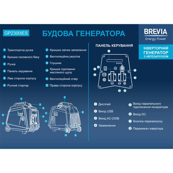 Buy Brevia generator Inverter gasoline 2.0kW (Nom 1.8kW) with electrical starter