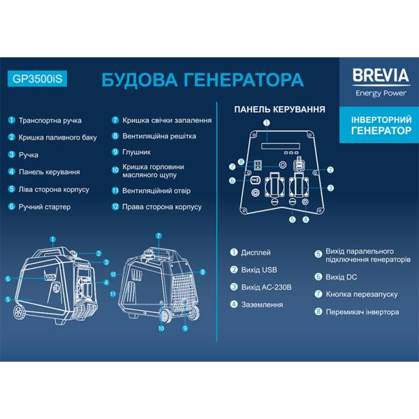 Buy Brevia generator Inverter gasoline 3.3kW (Nom 3.0kW)