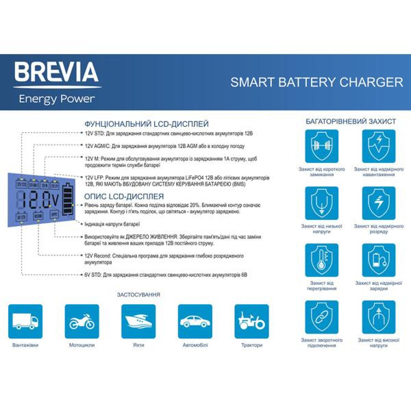 Купити Зарядний пристрій АКБ Brevia Power1000 6V/12V 10A