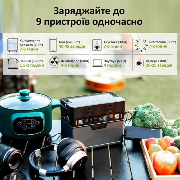 Купити Портативна зарядна станція ALLPOWERS S300