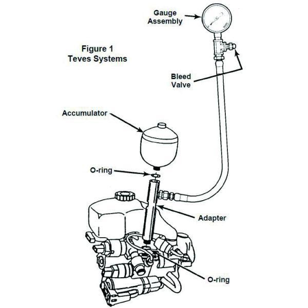 Buy A set of brake system (Force 924b2)