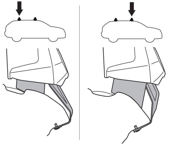 Buy Mounting kit Thule 5403 for Renault Rafale (MKI) 2024 → (Th 145403)