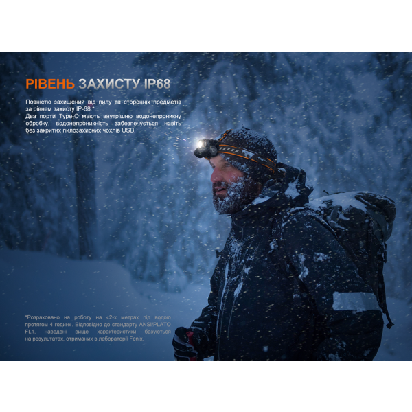 Buy Fenix ​​HM75R SE