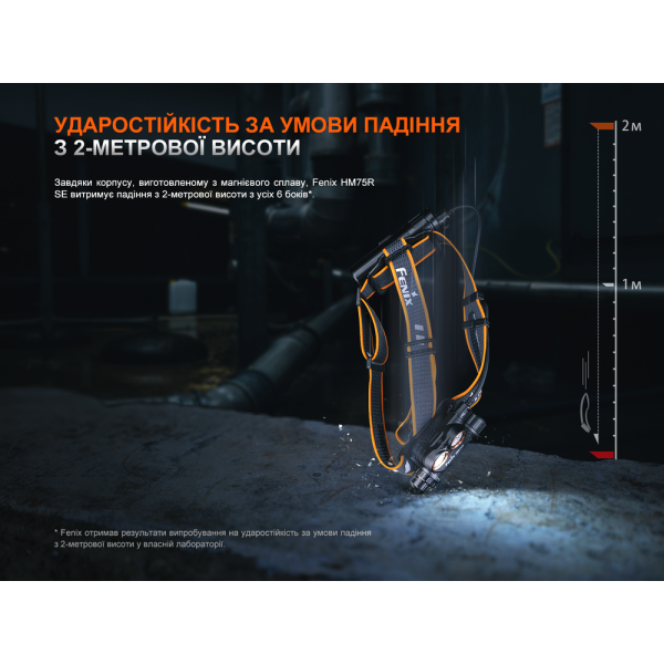 Buy Fenix ​​HM75R SE