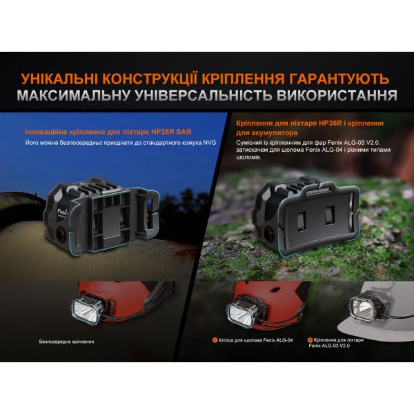 Купити Ліхтар налобний Fenix HP35R