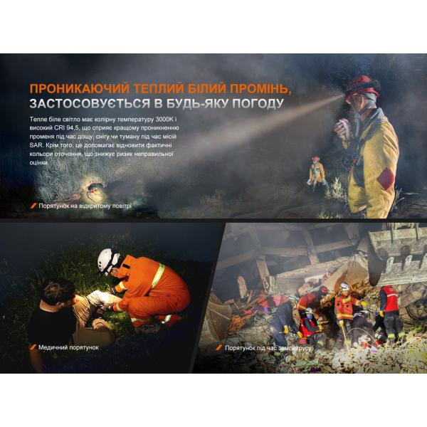 Купити Ліхтар налобний Fenix HP35R SAR з вогнетривкою пов'язкою