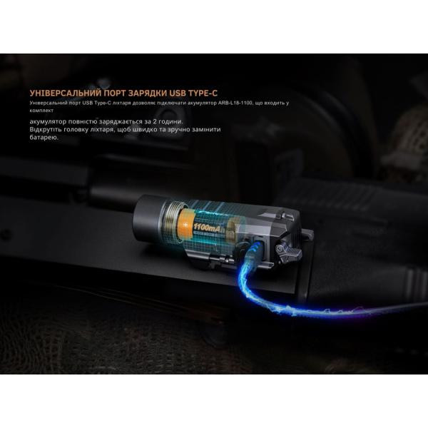 Buy Lantern to Fenix ​​GL19R V2.0 pistol