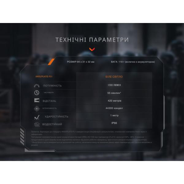 Buy Lantern to Fenix ​​GL19R V2.0 pistol