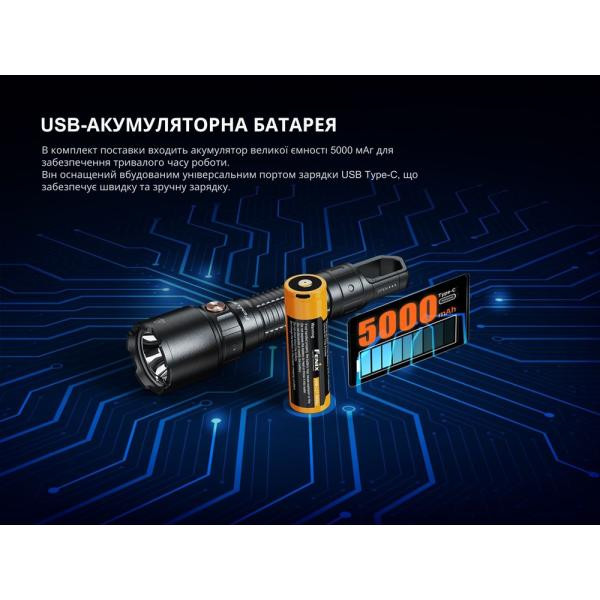 Купить Ліхтар професійний Fenix WF25RM з магнітною зарядкою