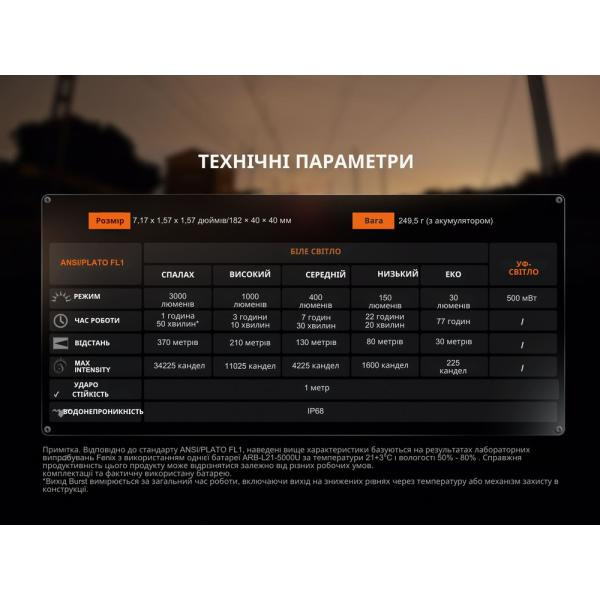 Купить Ліхтар професійний Fenix WF25RM з магнітною зарядкою