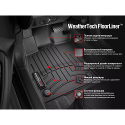 Купить Коврики резиновые WeatherTech для Toyota RAV4 от 2019 передние серые 4615161